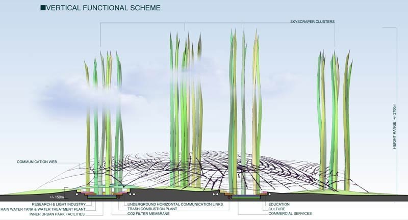 Studio Study gallery image