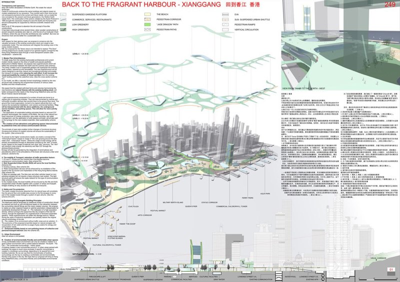 Central Hong Kong Waterfront image 7