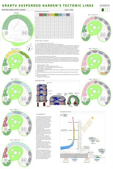 Yerevan Tectonic Lines image 2