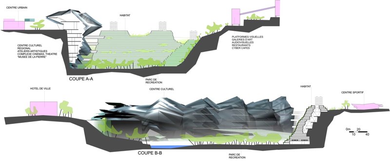 London Environmental Tectonics image 3