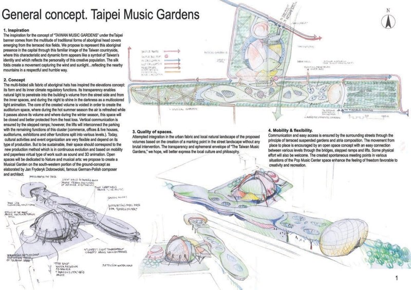 Taipei Pop Music Centre image 6