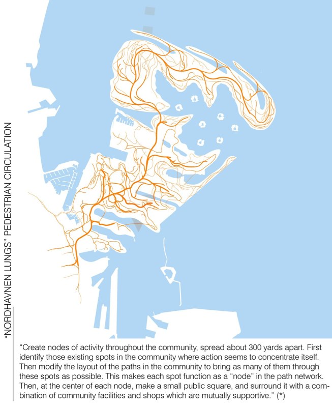 Norhavnen Copenhagen image 6