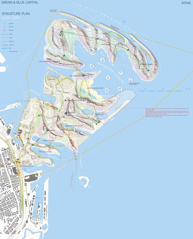 Norhavnen Copenhagen image 12