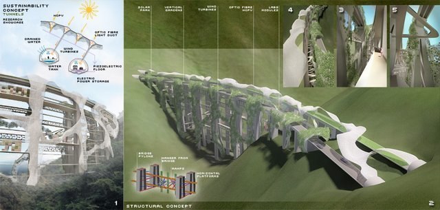Parco Solare Sud image 8