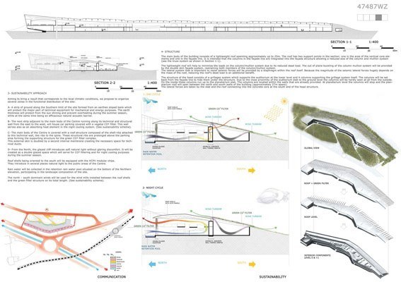 Istanbul ThyssenKrupp image 5