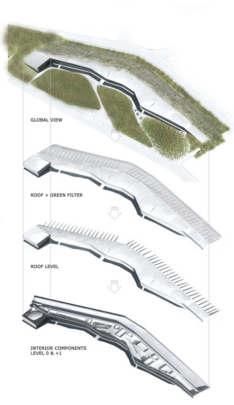 Istanbul ThyssenKrupp image 17