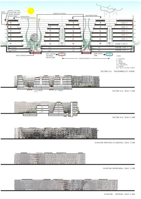 Zagreb Blok Badel image 9