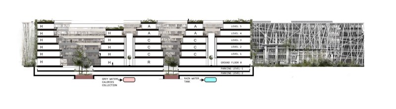 Zagreb Blok Badel image 11