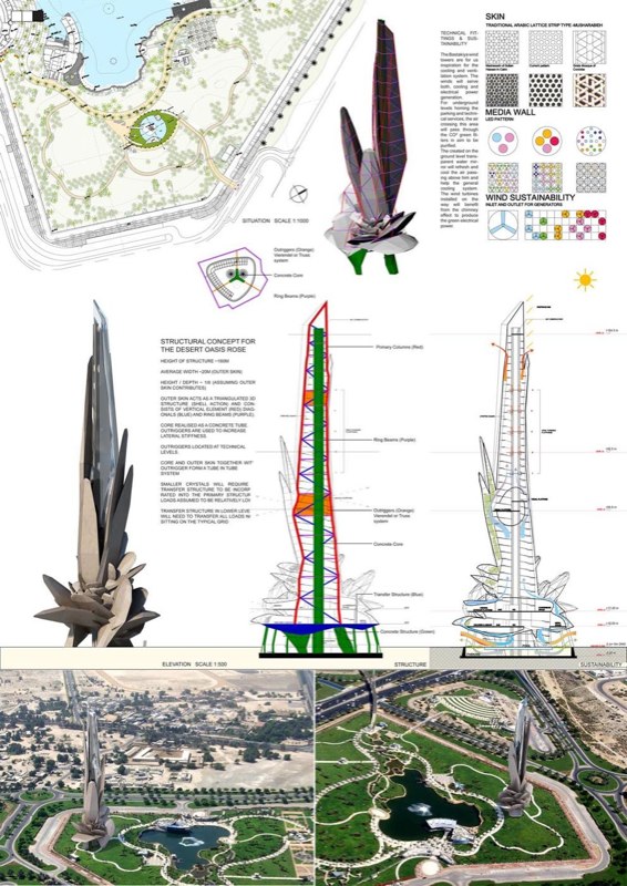 ThyssenKrupp Elevator Award image 2