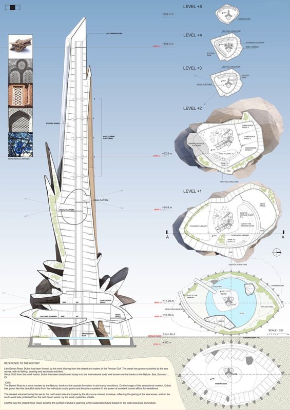 ThyssenKrupp Elevator Award image 3